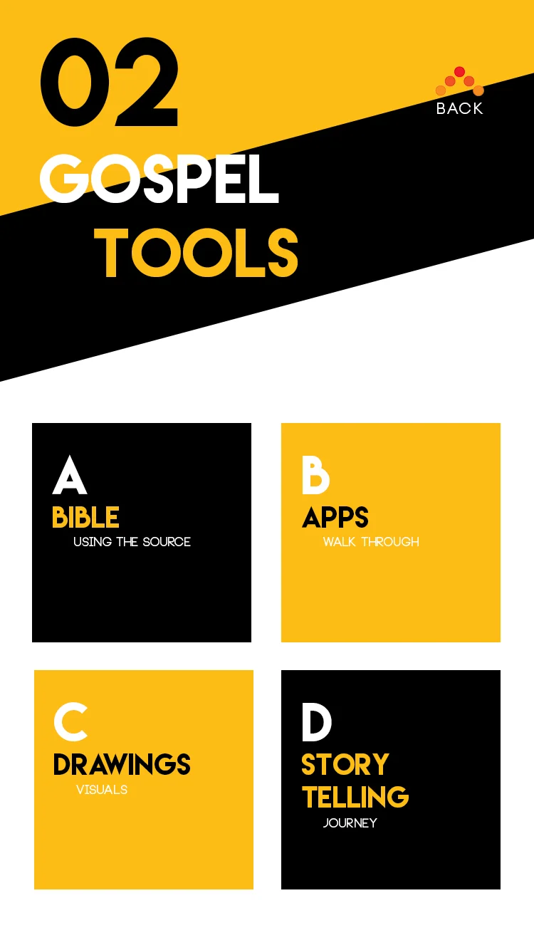 WAC evangelism training iPhone Sprint Gospel 2.jpg
