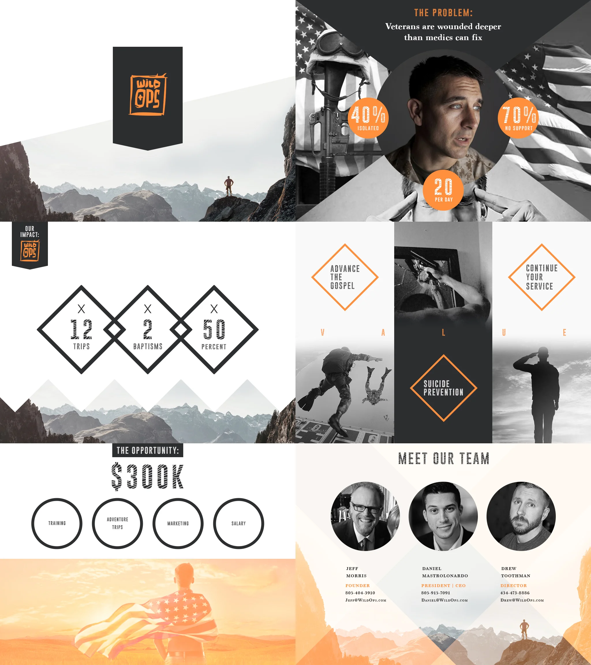 Wild Ops portfolio pic of 6.jpg