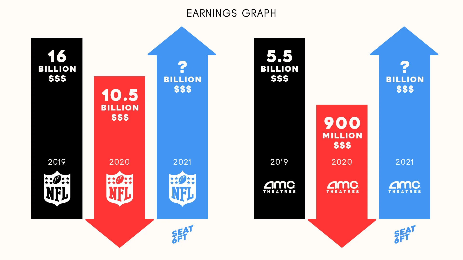 Seat 6ft graph Slide v1.jpg