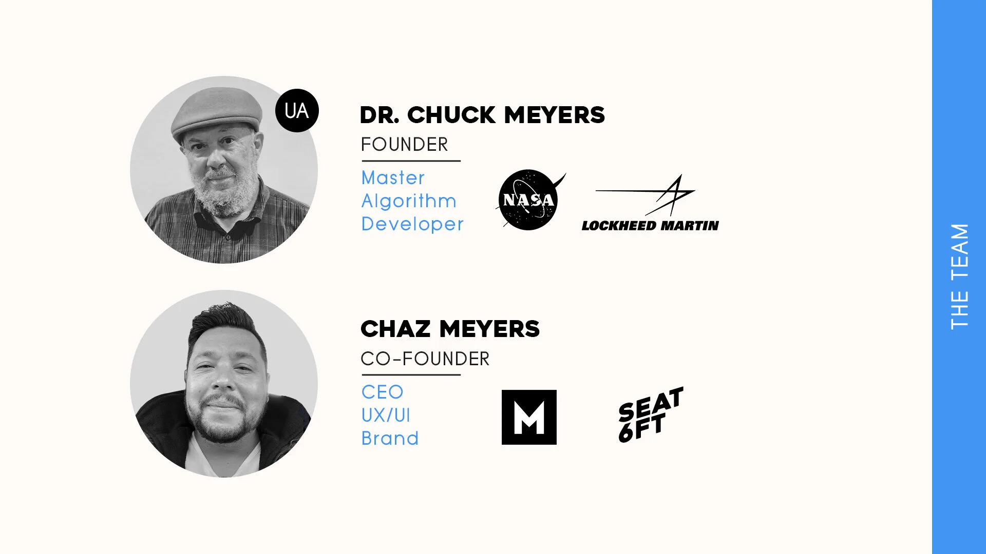 Seat 6FT team Slide v1.jpg