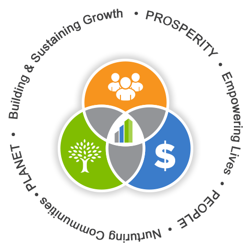 sustainabilitygraphic.png