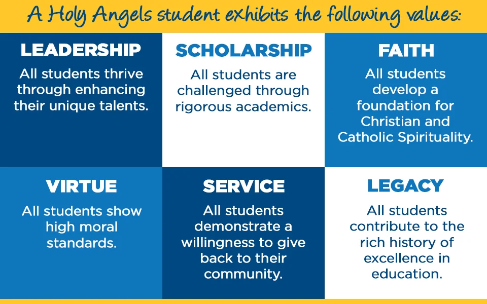 Our school is built upon six core values.