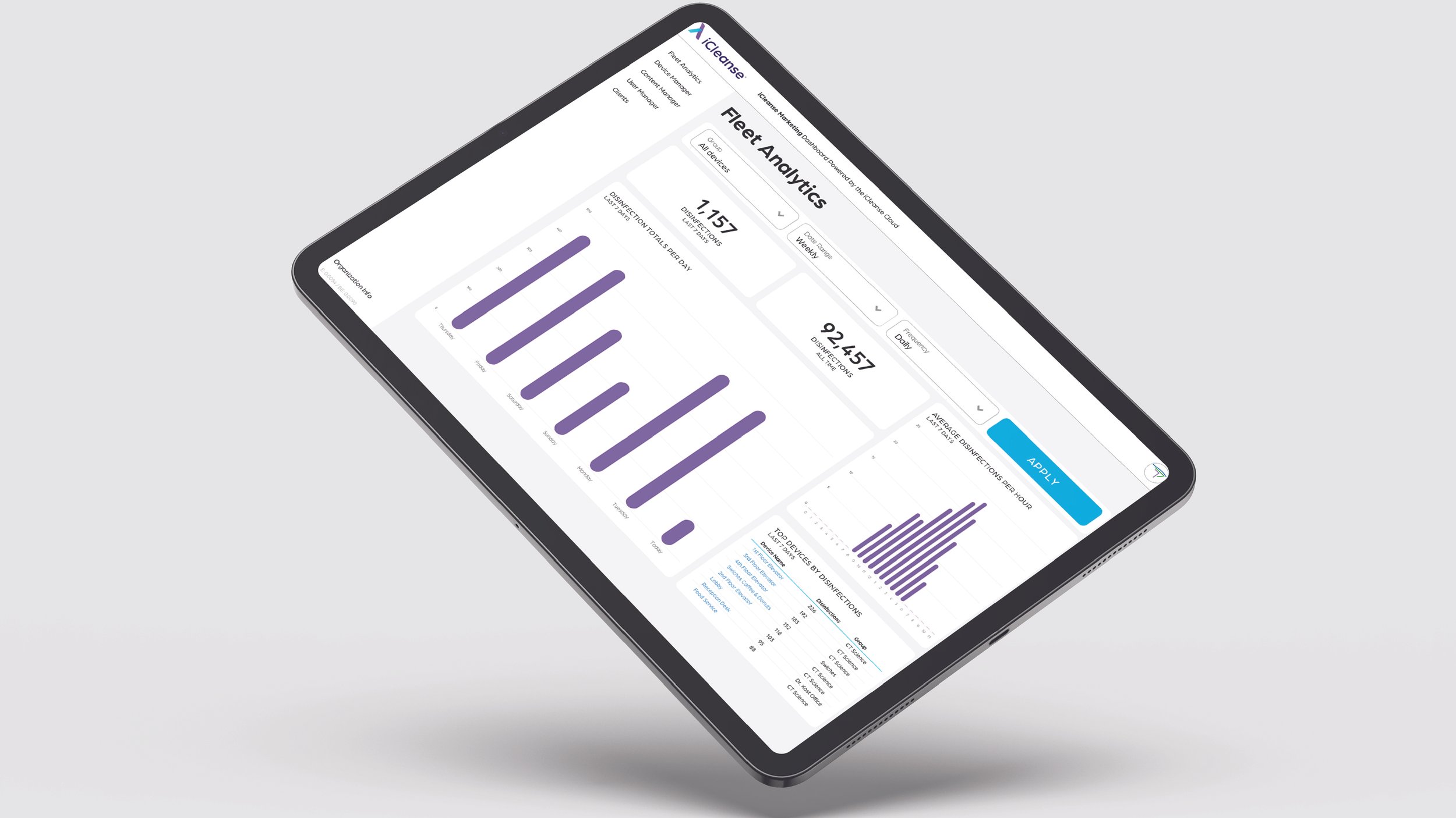 Multi-team project to design, build and engineer our own content management system (CMS) for Swift UV.