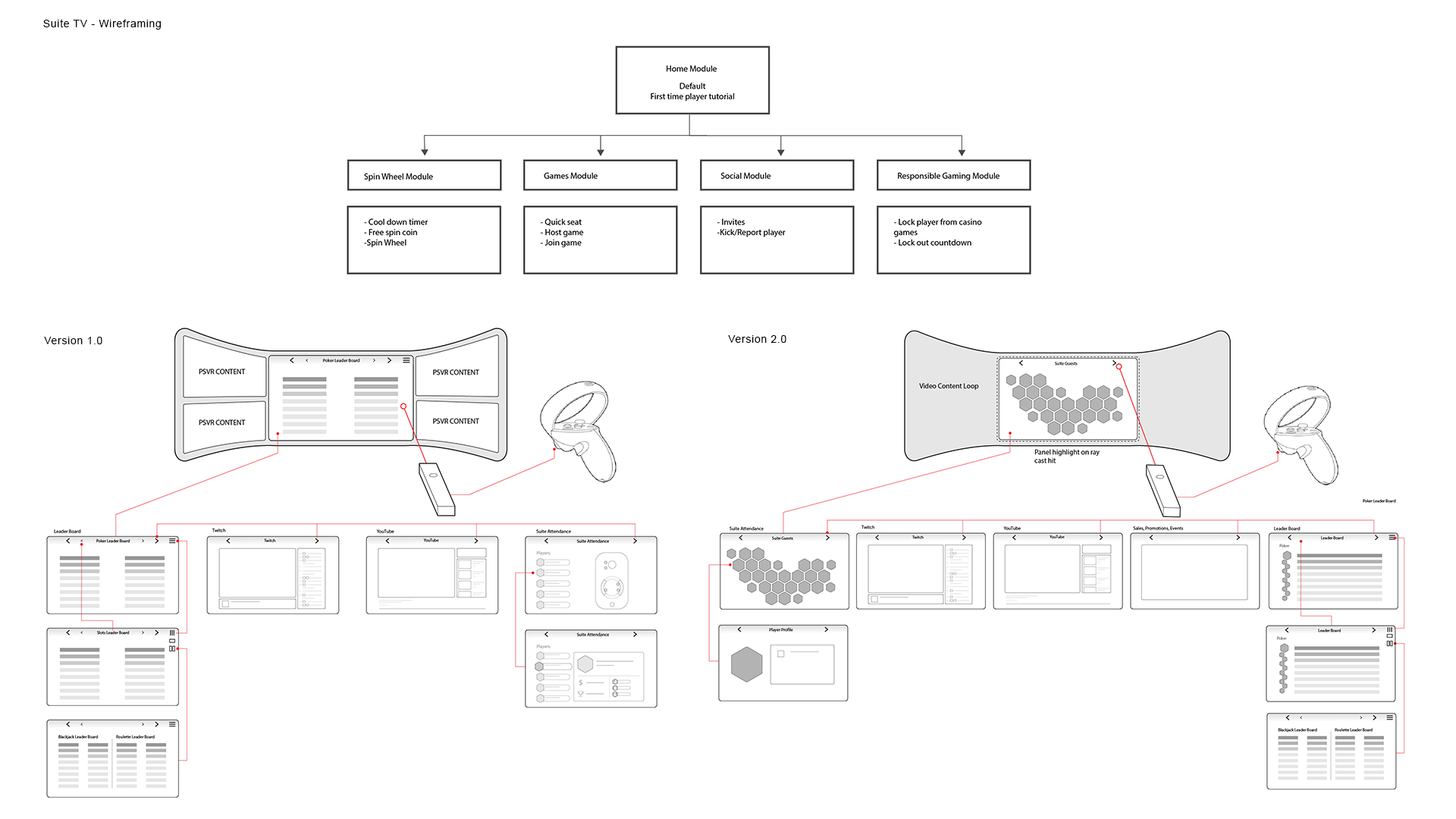 Casino Suite - Suite TV feature. These are some wire frames I created to help define the UX/UI for this feature.