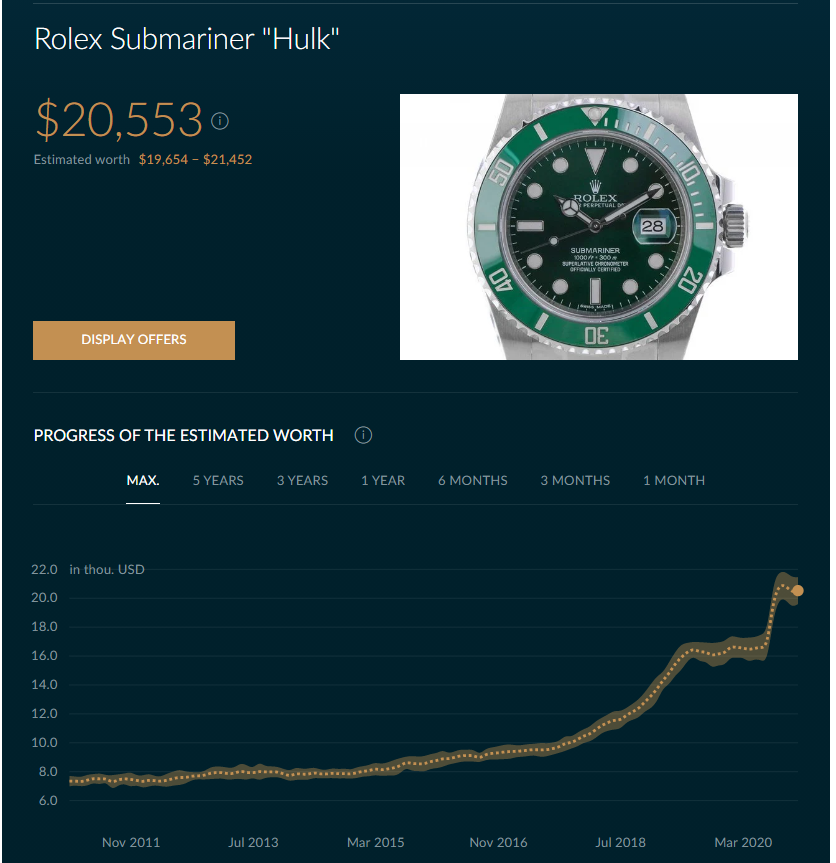 rolex hulk png