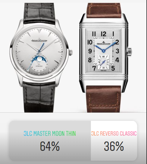 Best dress watch under 10000 new arrivals