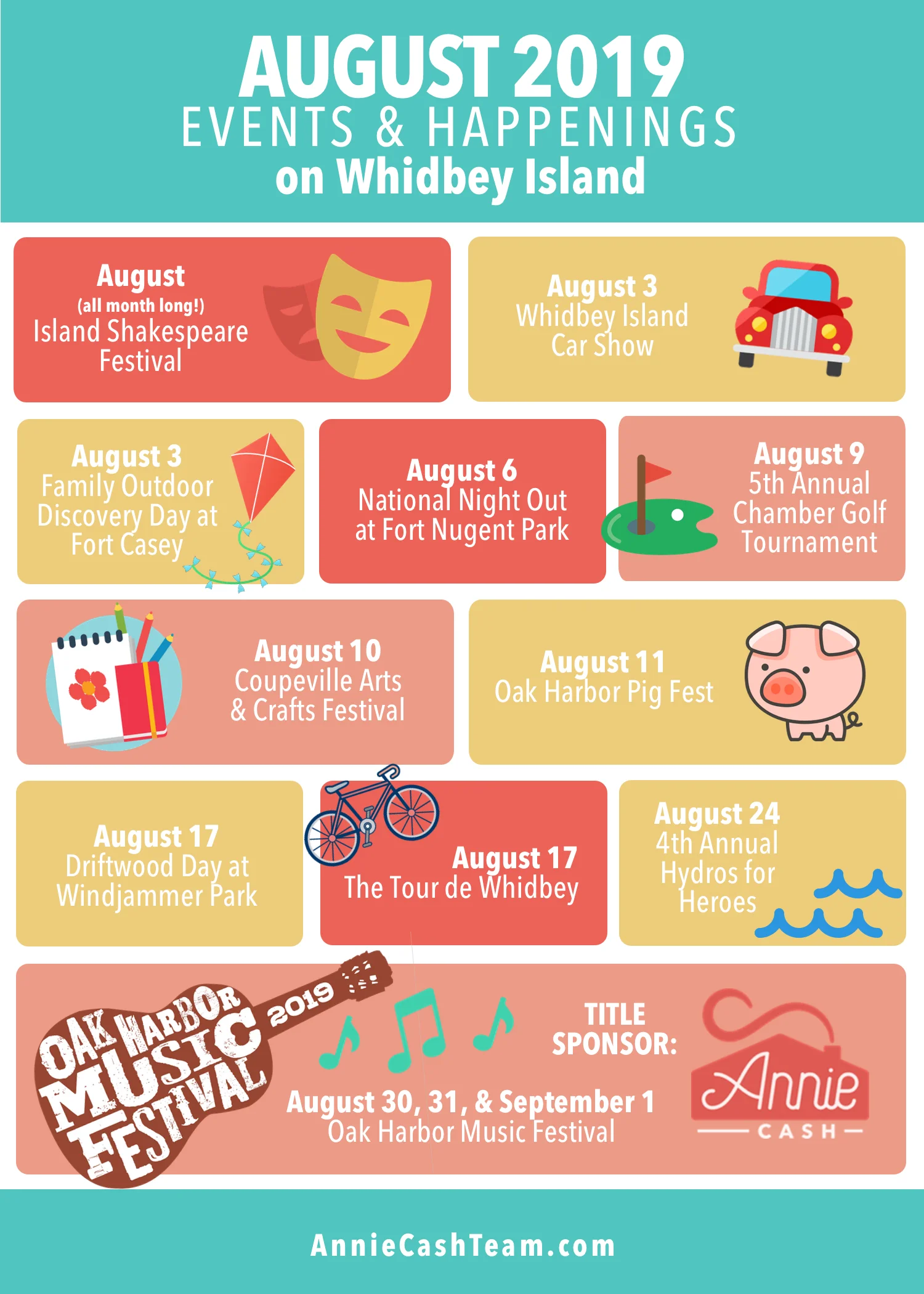 Annie Cash - What's Happening Graphic - August 2019.jpg