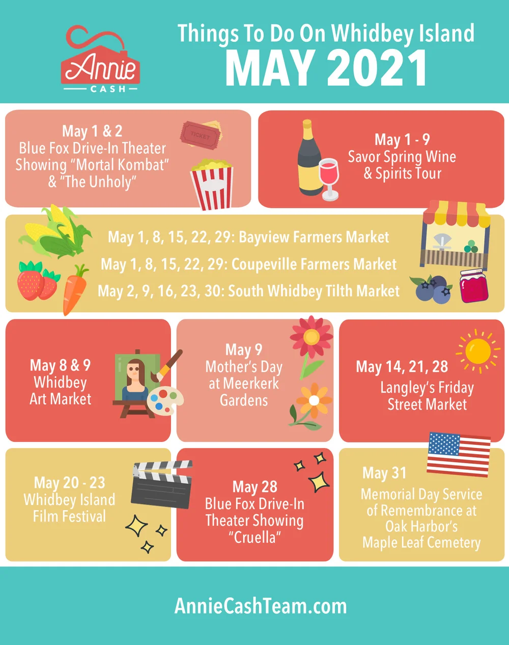 Things To Do On Whidbey Island In May 21 The Annie Cash Team