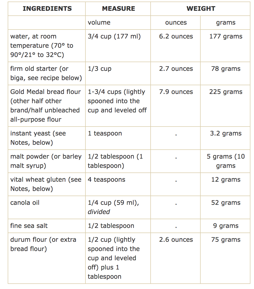 10 Grain Main.png