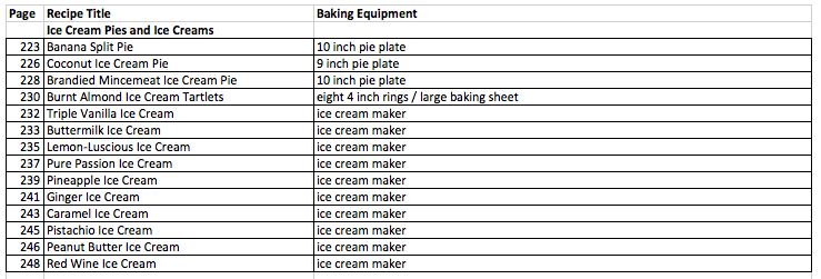 pie 4 .png