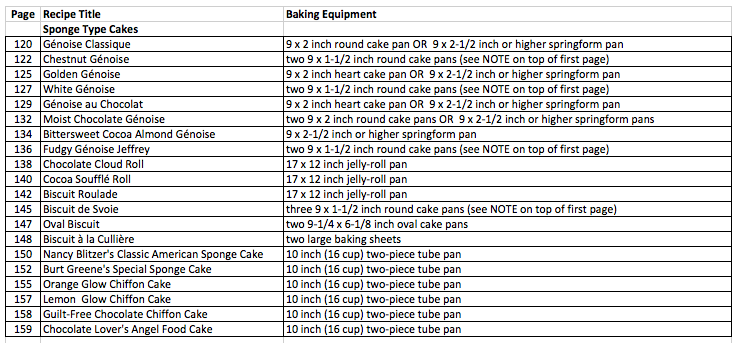 cake 3 .png