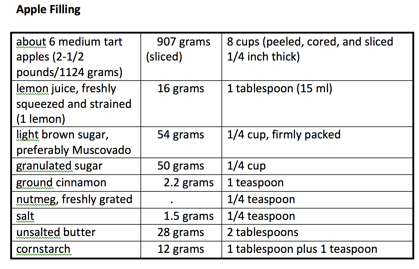 50 Grams Brown Sugar To Tablespoon Bruin Blog