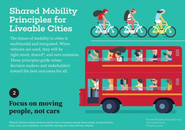 Shared Mobility Principles for Cities