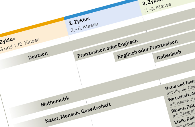lehrplan.ch.png
