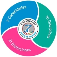 Logo-Componentes-Curso-LG3P.jpg