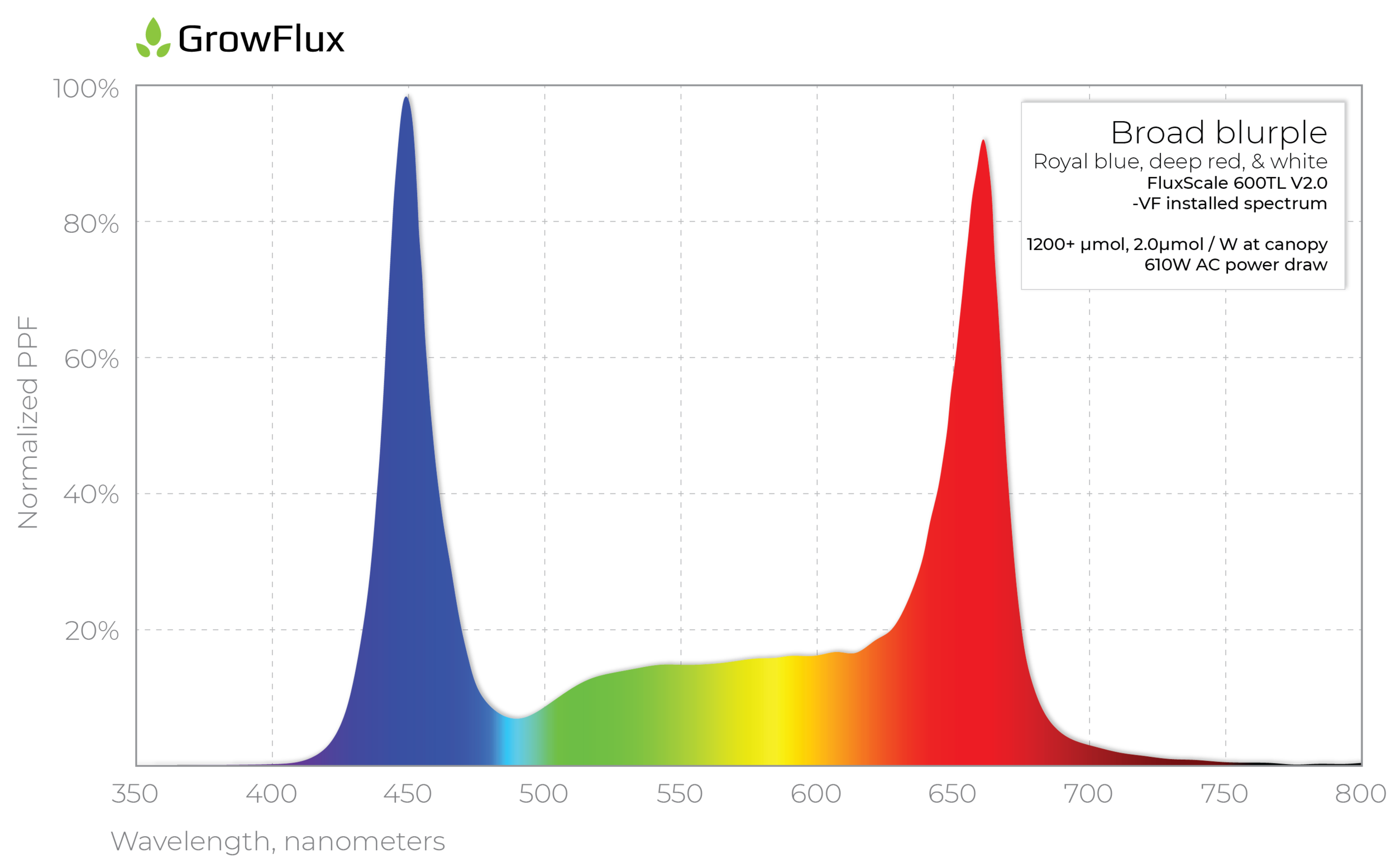 specialty-broad-blurple-01-01.png