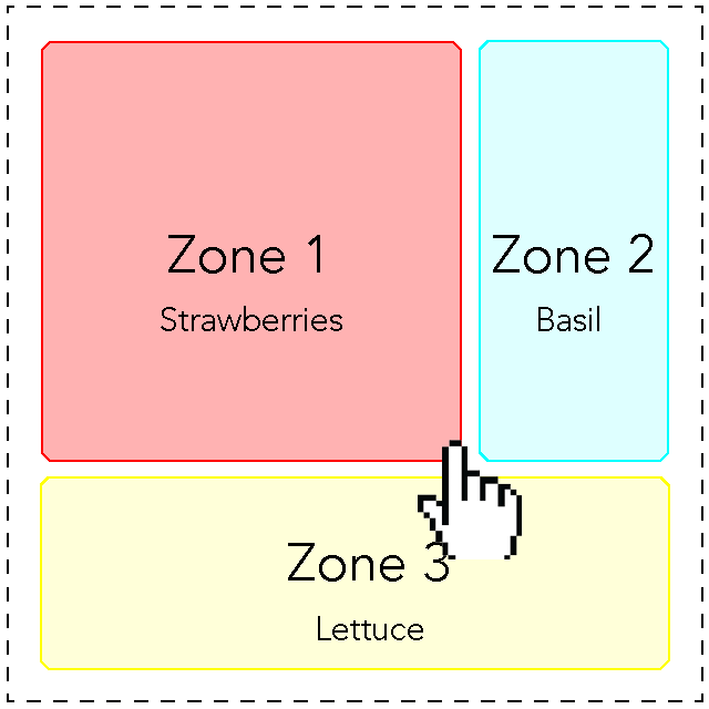zones.png