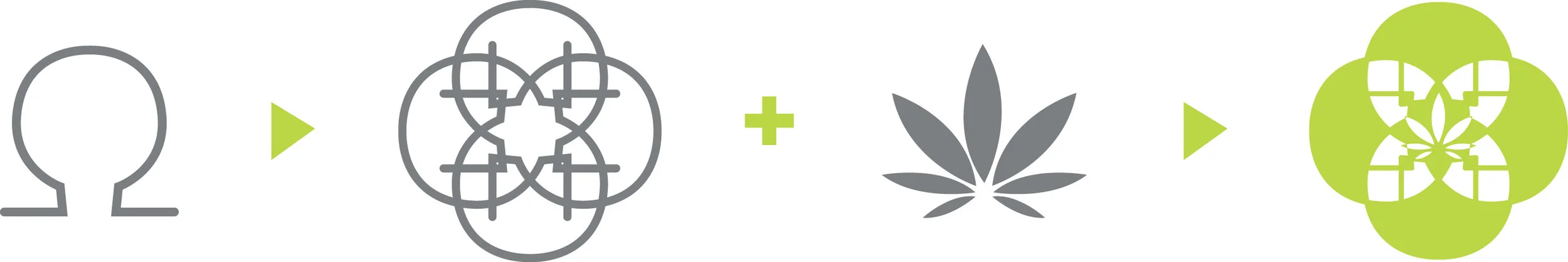 OmegaBlendsLogo_Symbols.jpg