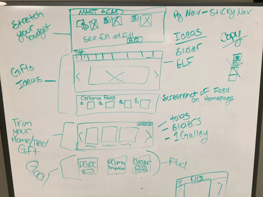 Early Team Brainstorm