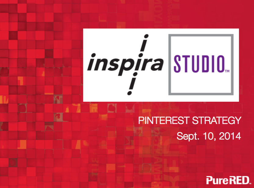 Pinterest Strategy