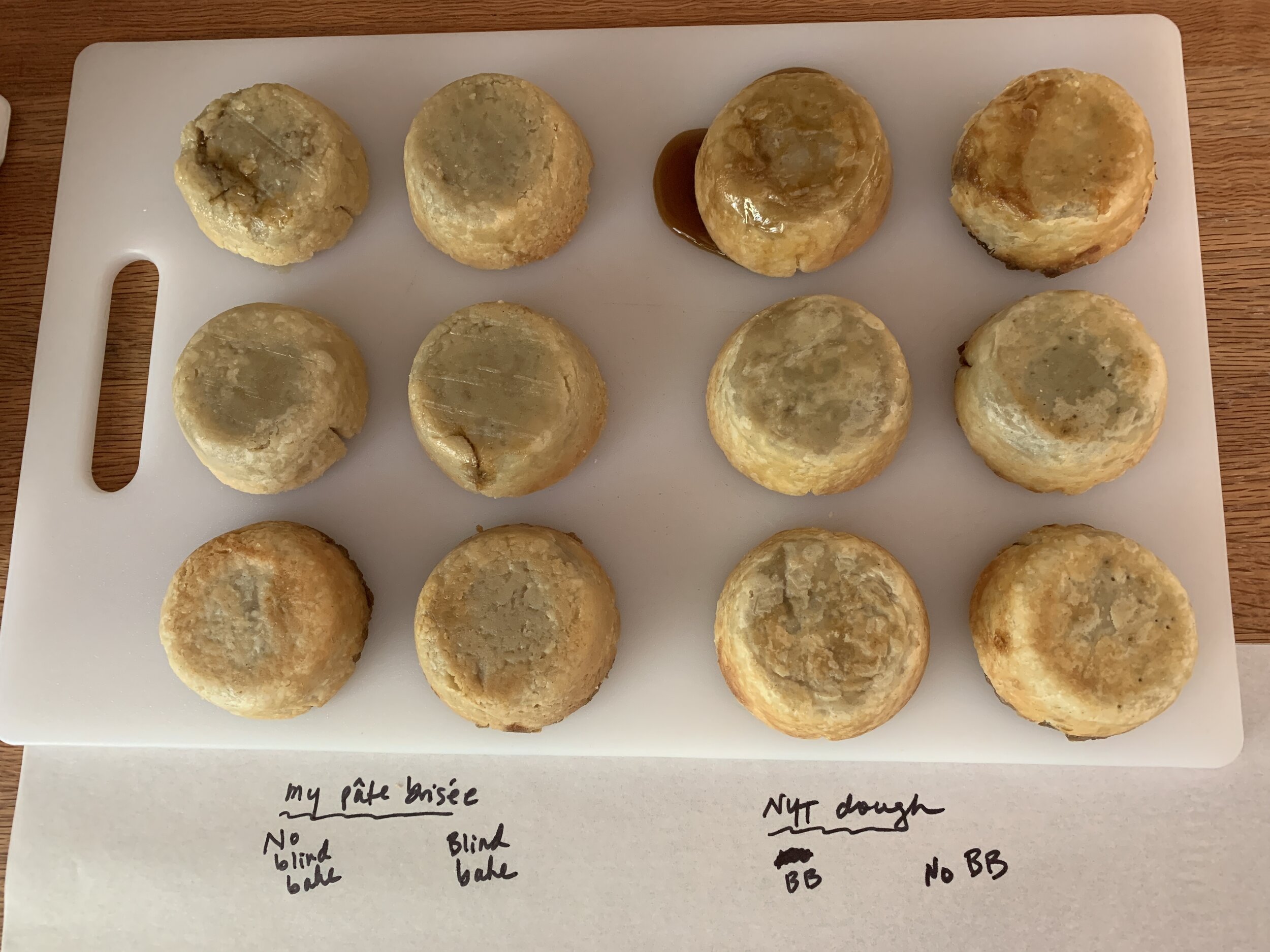 Pâte Brisée (Shortcrust Pie Dough) - Artisanal Touch Kitchen