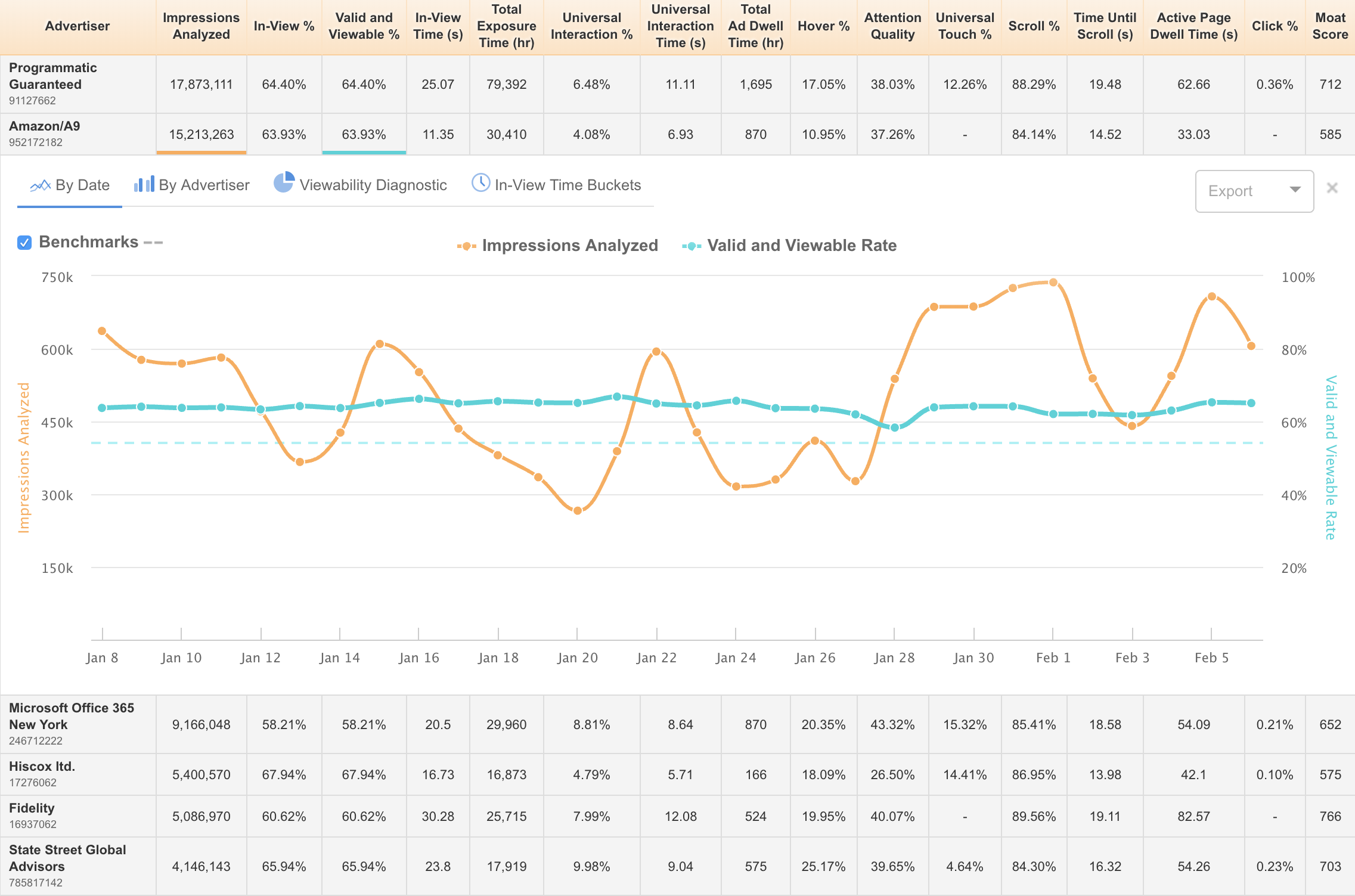 Moat_banner_Trend Graph.png