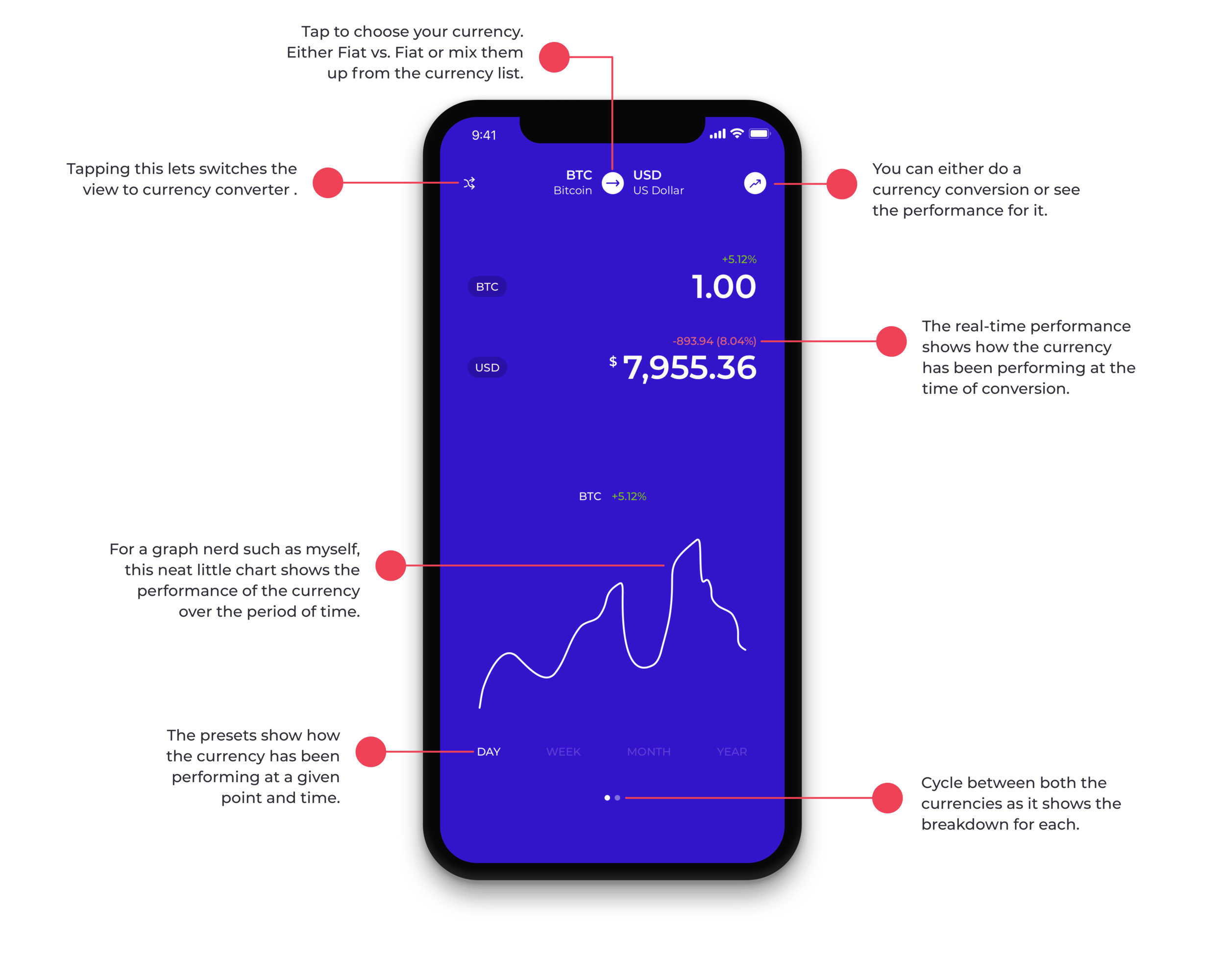 kriv_annotated-compressor.png