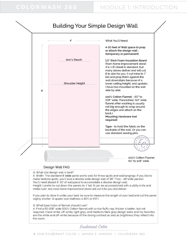 Building your simple design wall