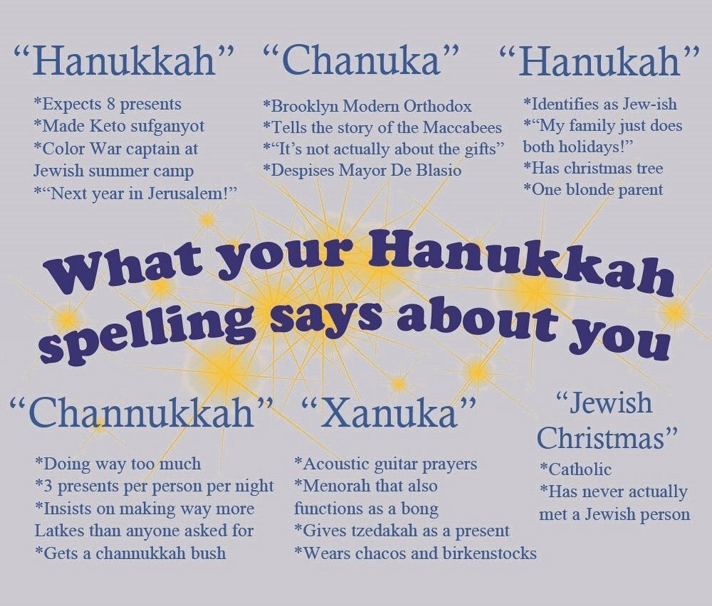 Day 7  Celebrating the Festival of Lights in linguistic fashion! What spelling do you use?
#hannukah #channukah #jewish #funny #you