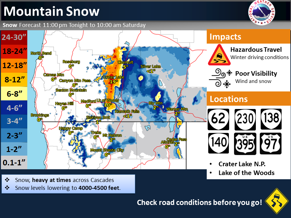 WeatherStory1.png