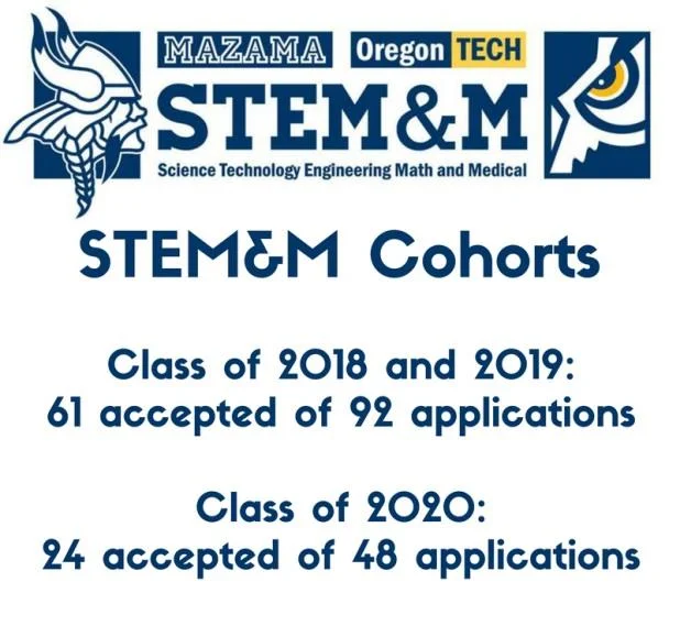 KCSD-STMM-update-11-09-17 4.jpg