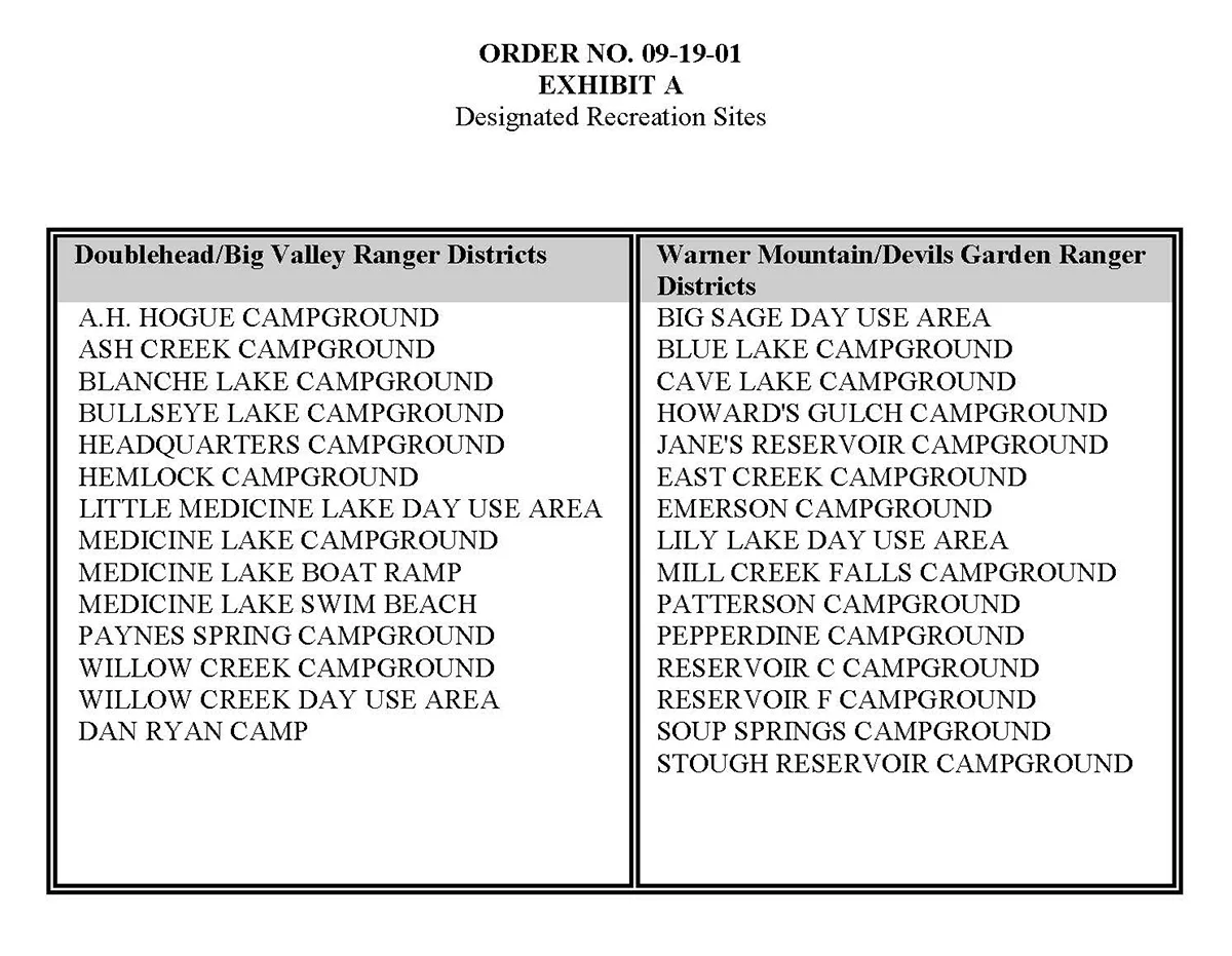 Forest Order No. 09-19-01, Exhibit A - Designated Recreation Sites (click for larger)