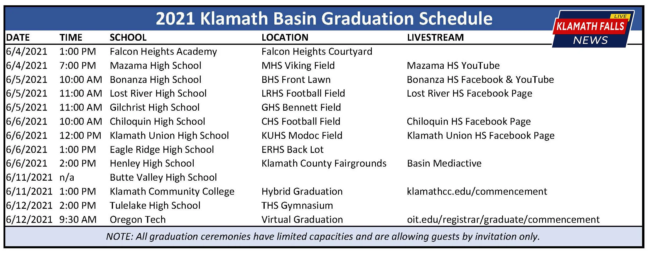 2021 Graduation Schedule