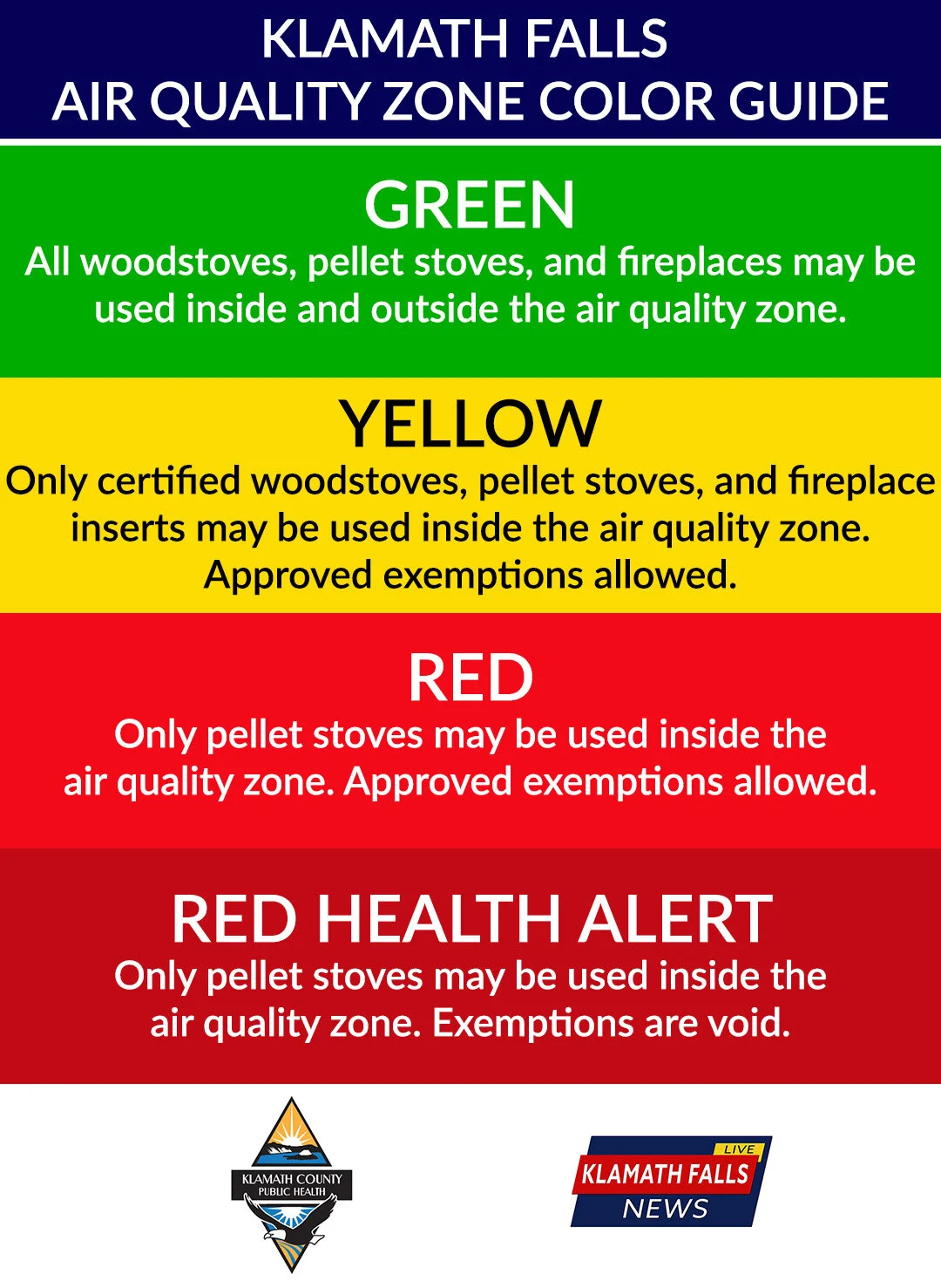 Klamath County wood stove air quality season set to begin