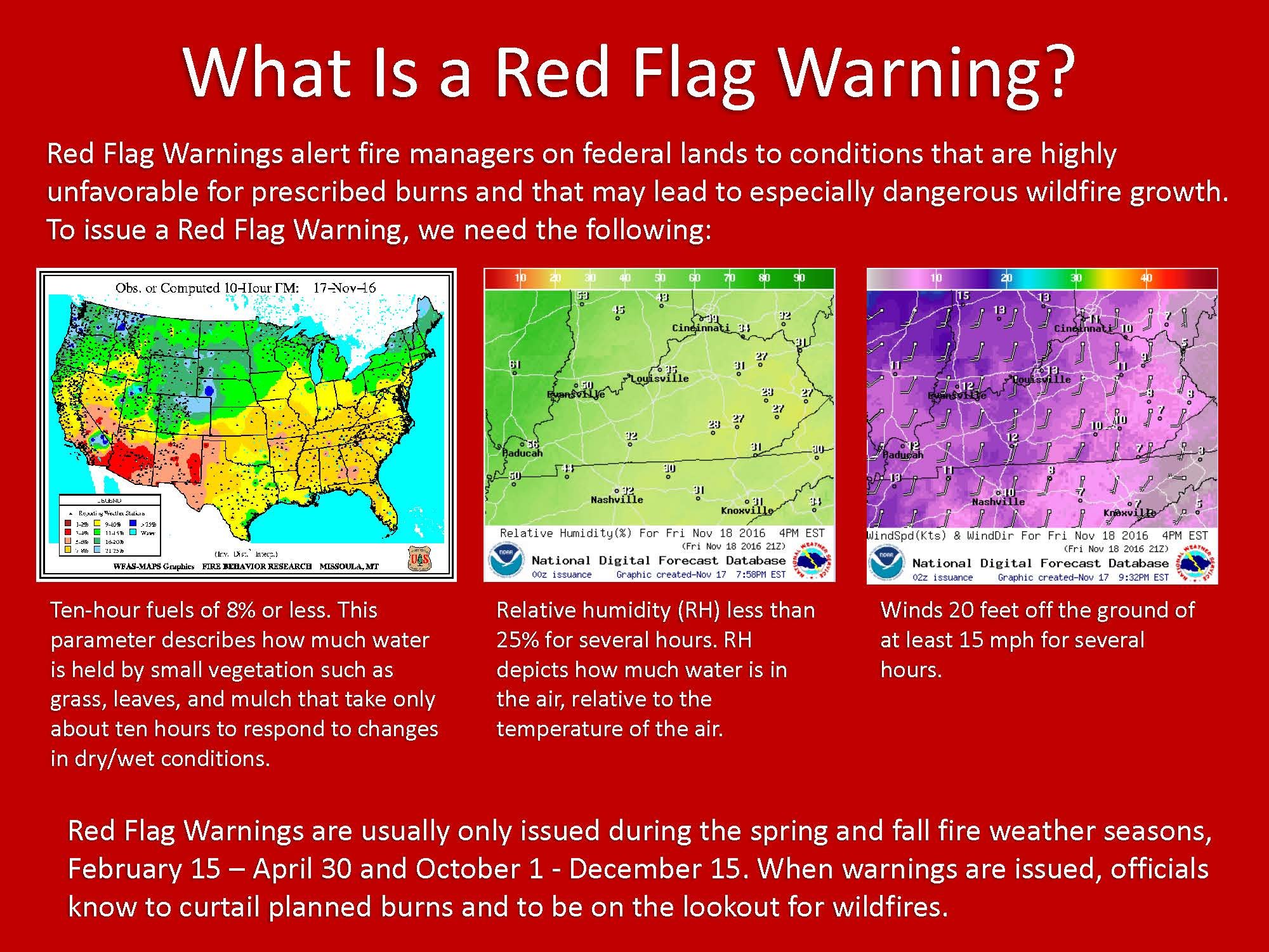 Red Flag Warning, Wind Advisory and Excessive Heat Warning