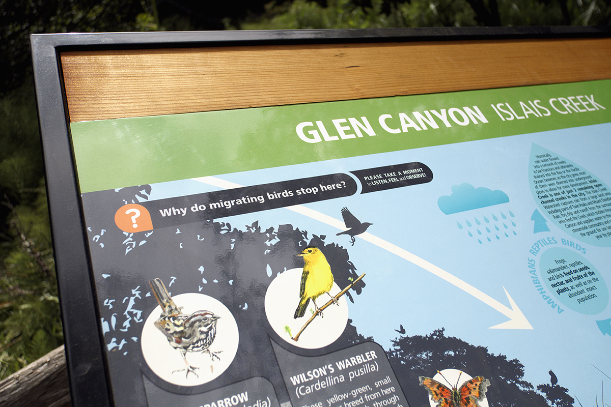 InkeDesign-SFRPD-Signage-Glen-Canyon-Park-Islais-Creek-Close-Up.jpg