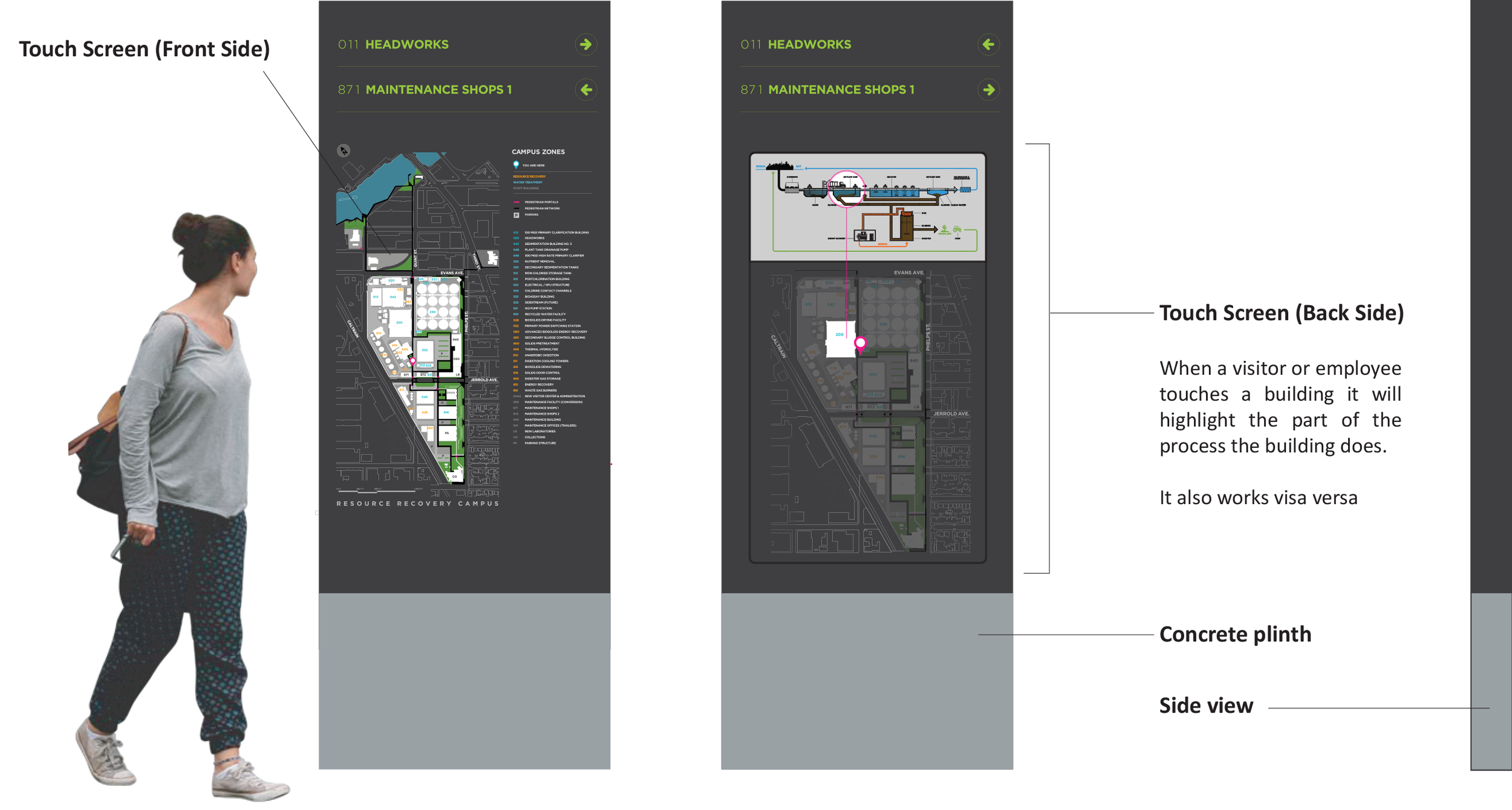 SEP future_wayfinding080217-interior.png