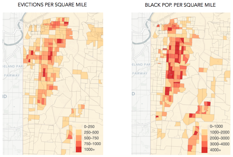 Black people living in poverty were disproportionately impacted by eviction during the study period. We performed a multivariate analysis that showed that race is the most important factor that predicts whether or not someone will be evicted in Kans…