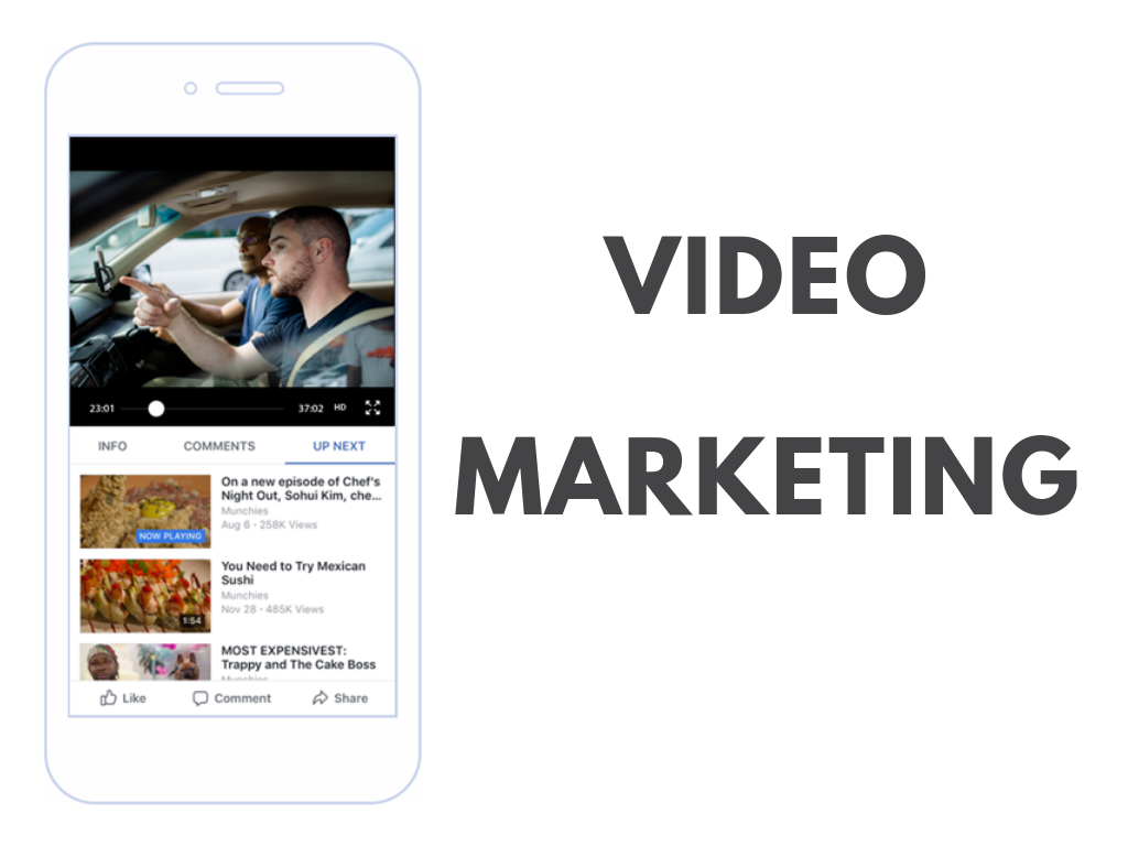 How to make a video go viral with marketing and SEO