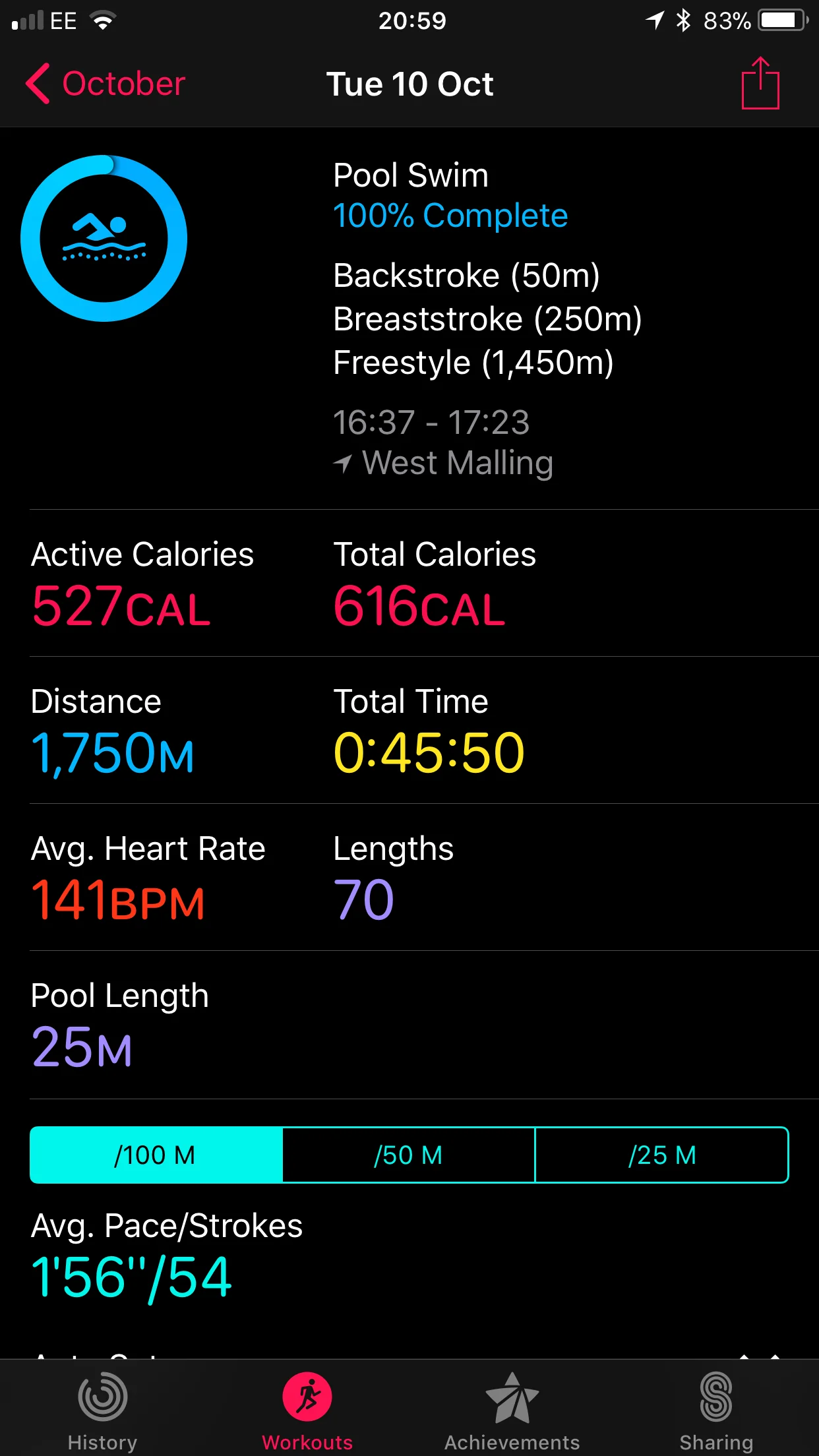 apple watch for swimming laps