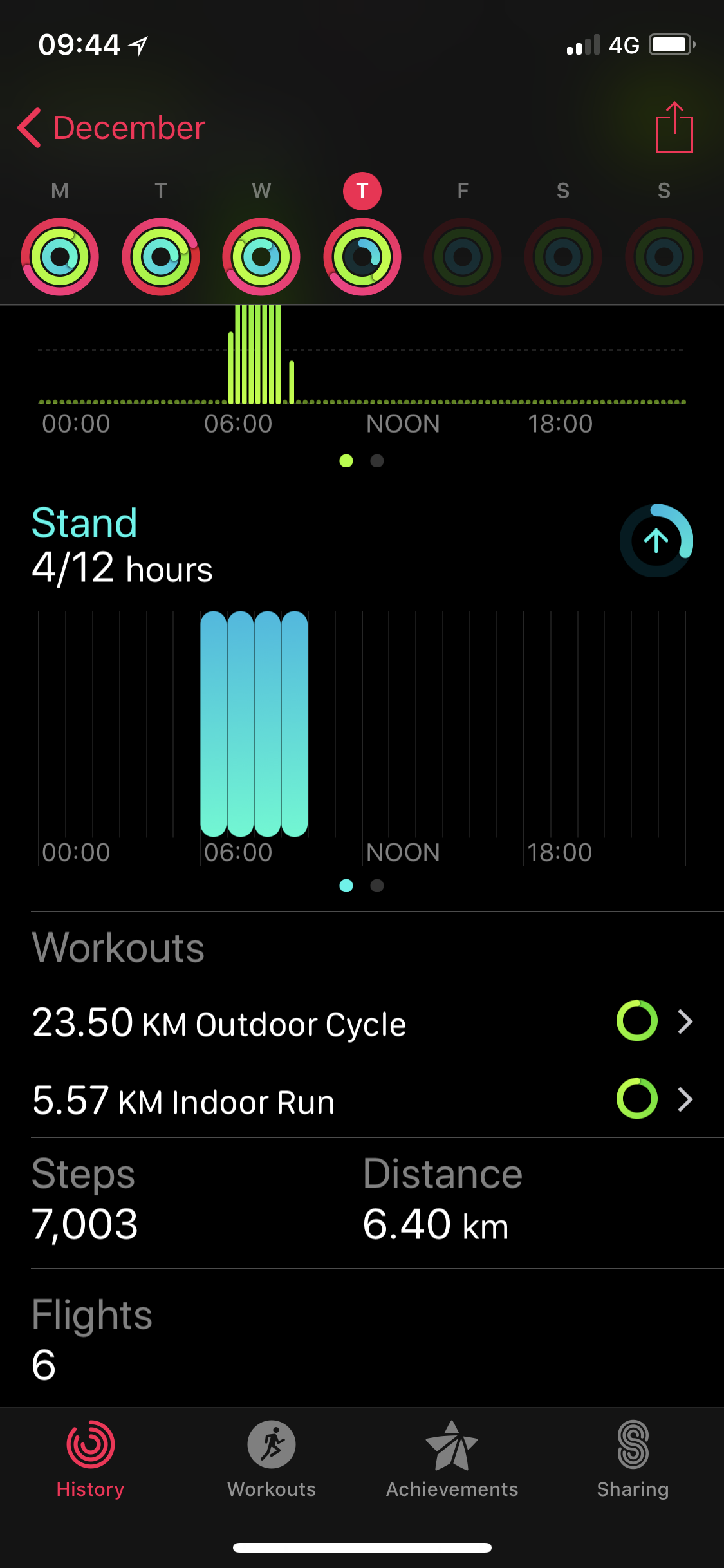 apple watch workout treadmill