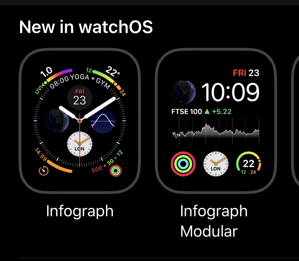 I know this says new in watchOS, but it means watchOS on series 4 only!