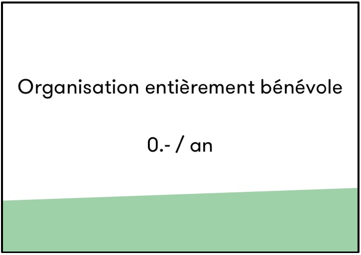 OrganisationPartenaire1.jpeg
