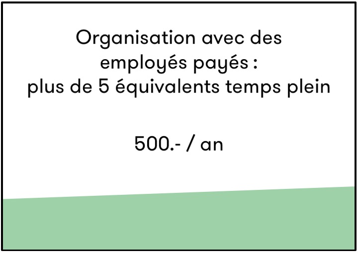 OrganisationPartenaire4.jpeg