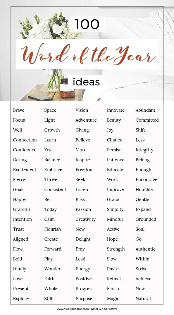 100-word-of-the-year-ideas.jpg