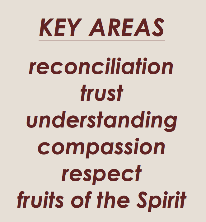 key areas.png