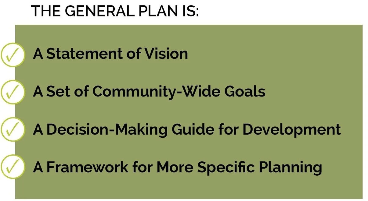 What is a general plan1.jpg