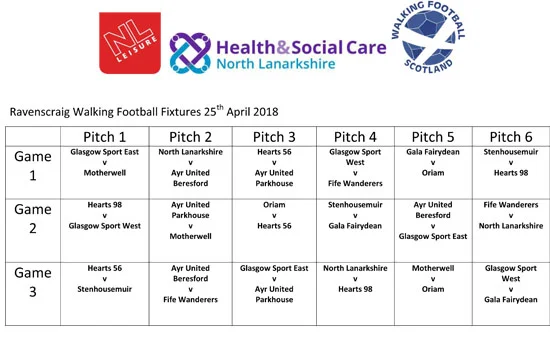 League Fixtures 25th April 2018