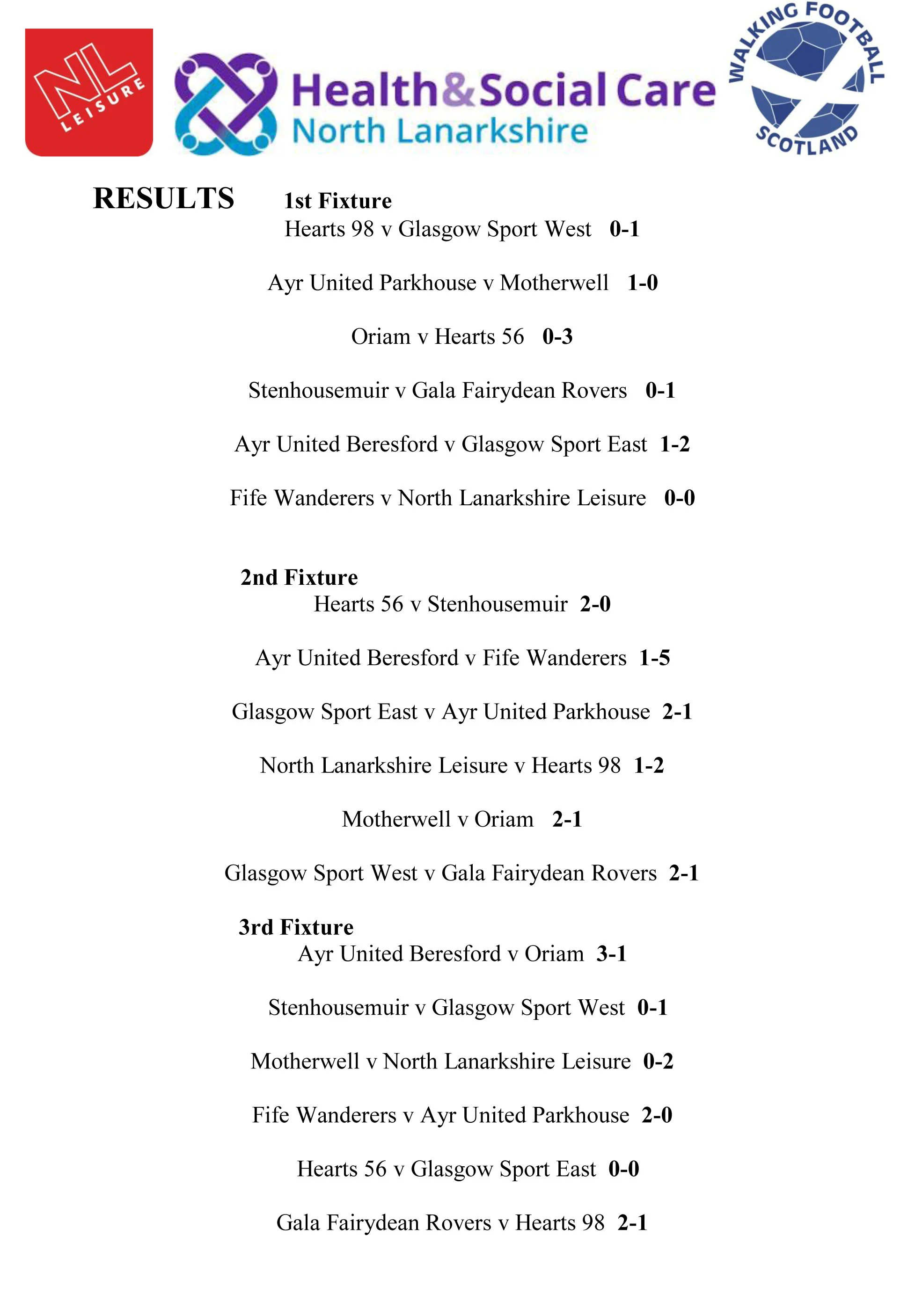 Fixtures 24 October Results.jpg