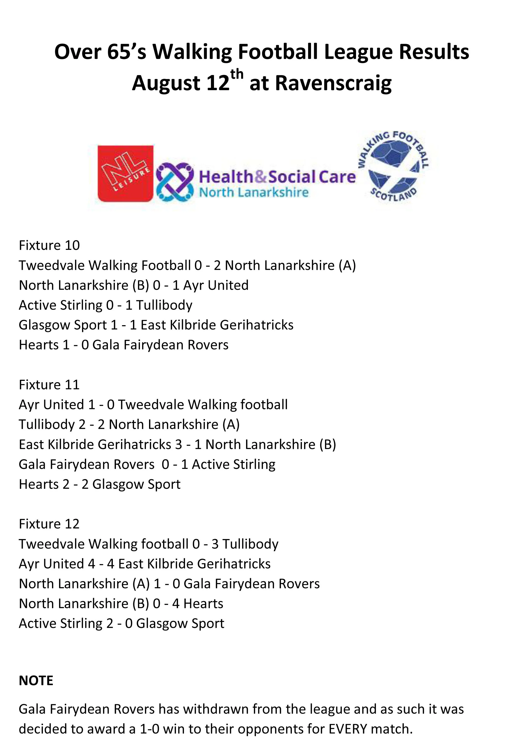 Results for August the 12th. To see more photographs CLICK ON an image below.